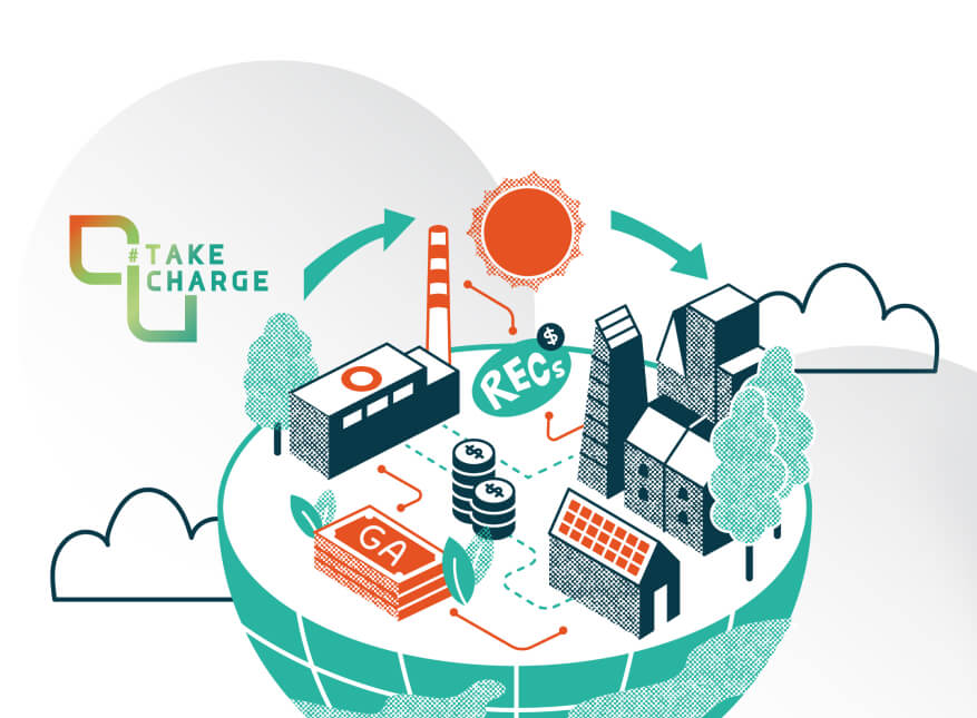 Welcome to the Circle of Green