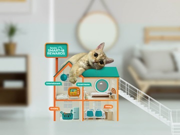 Smart Rewards teaser